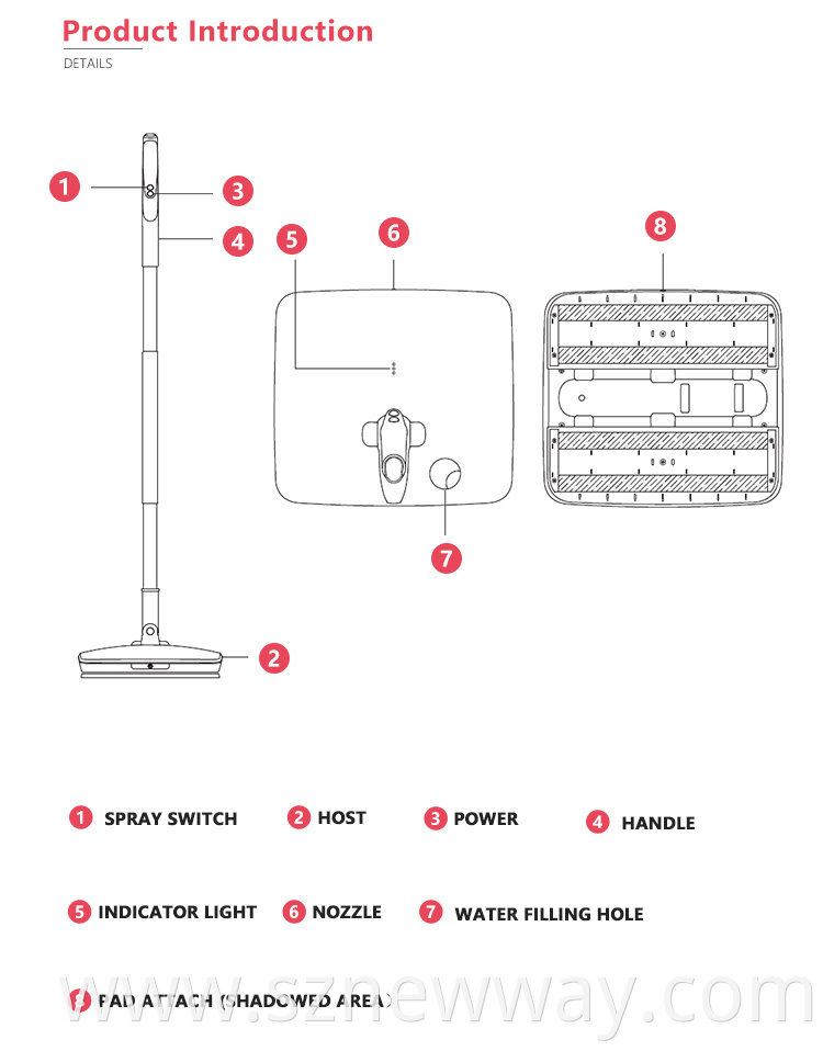 Swdk Handheld Cleaner